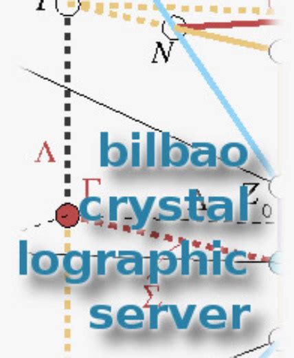 bilbao crystallographic server